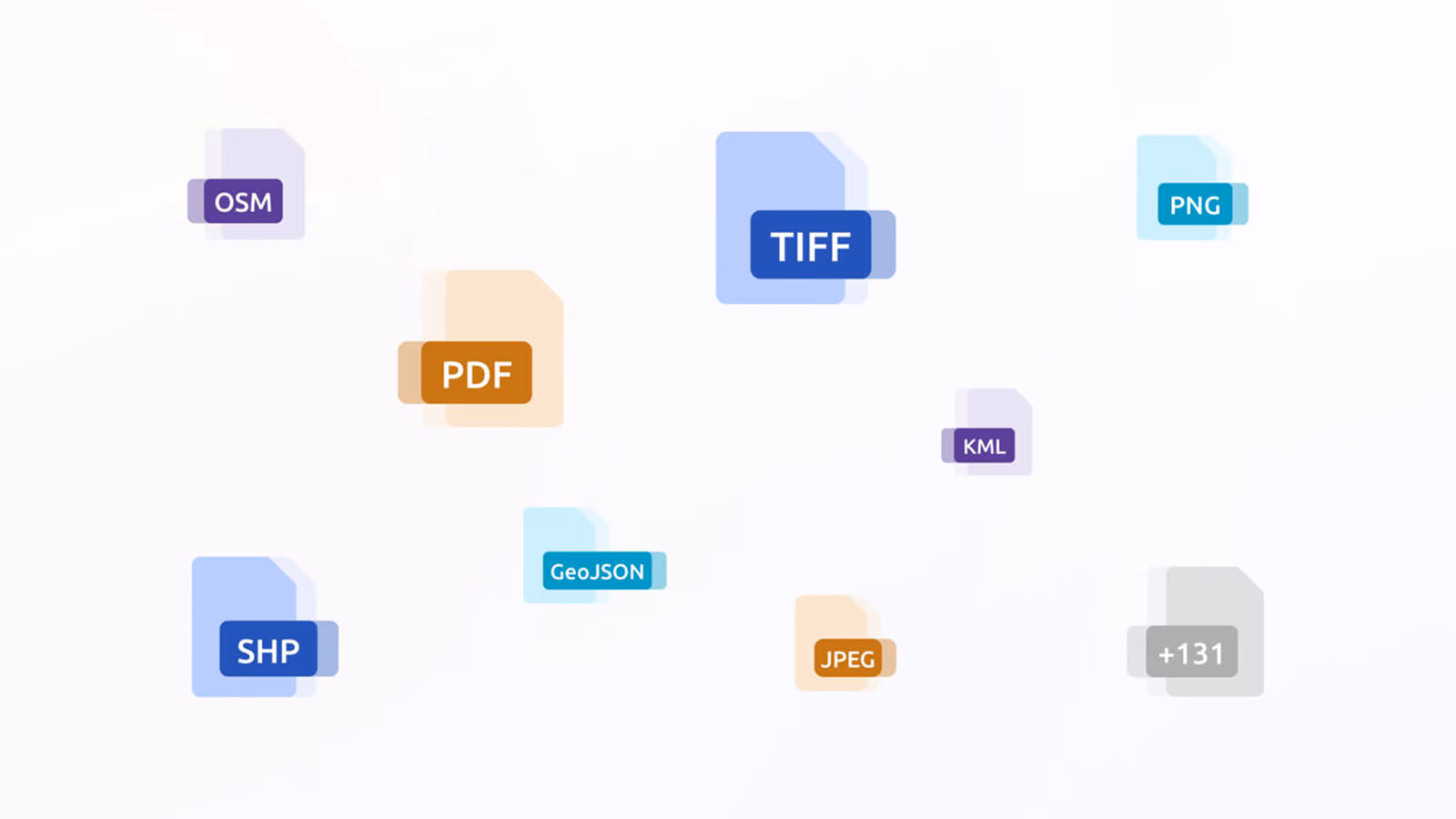 Better support for all formats in Engine 14.1