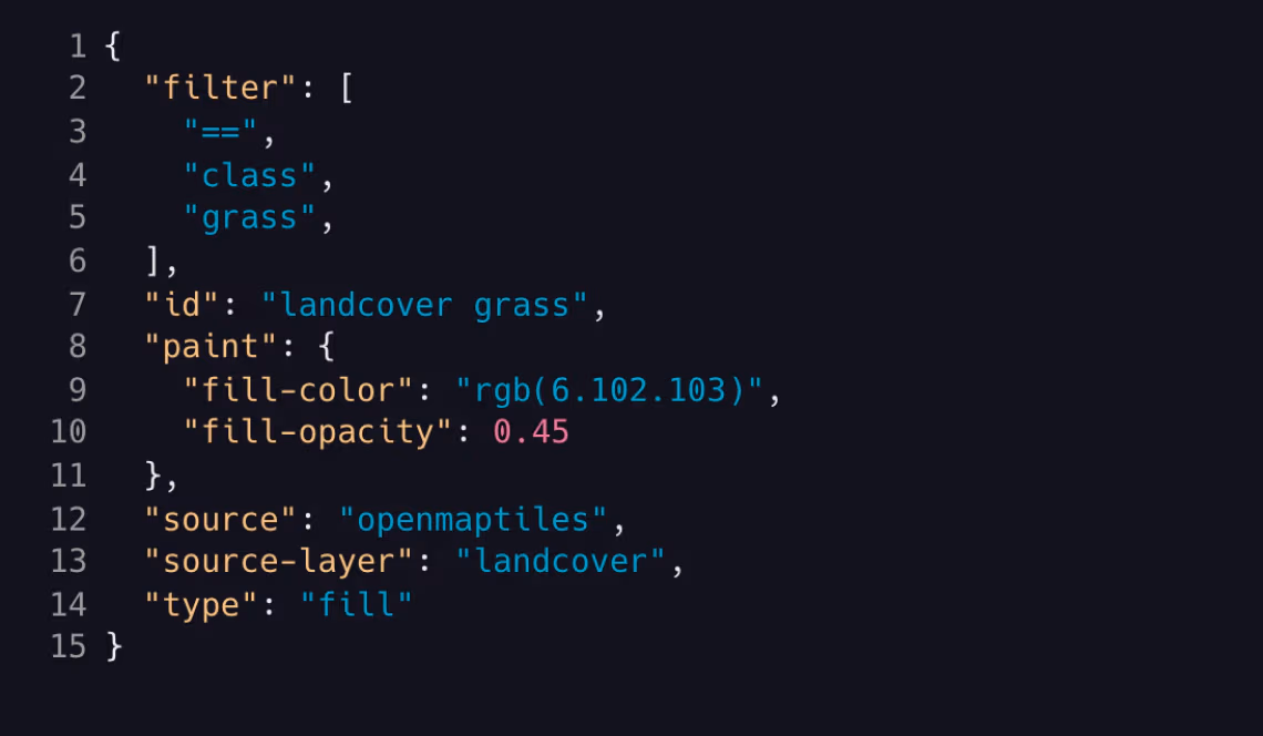json code usable in QGIS