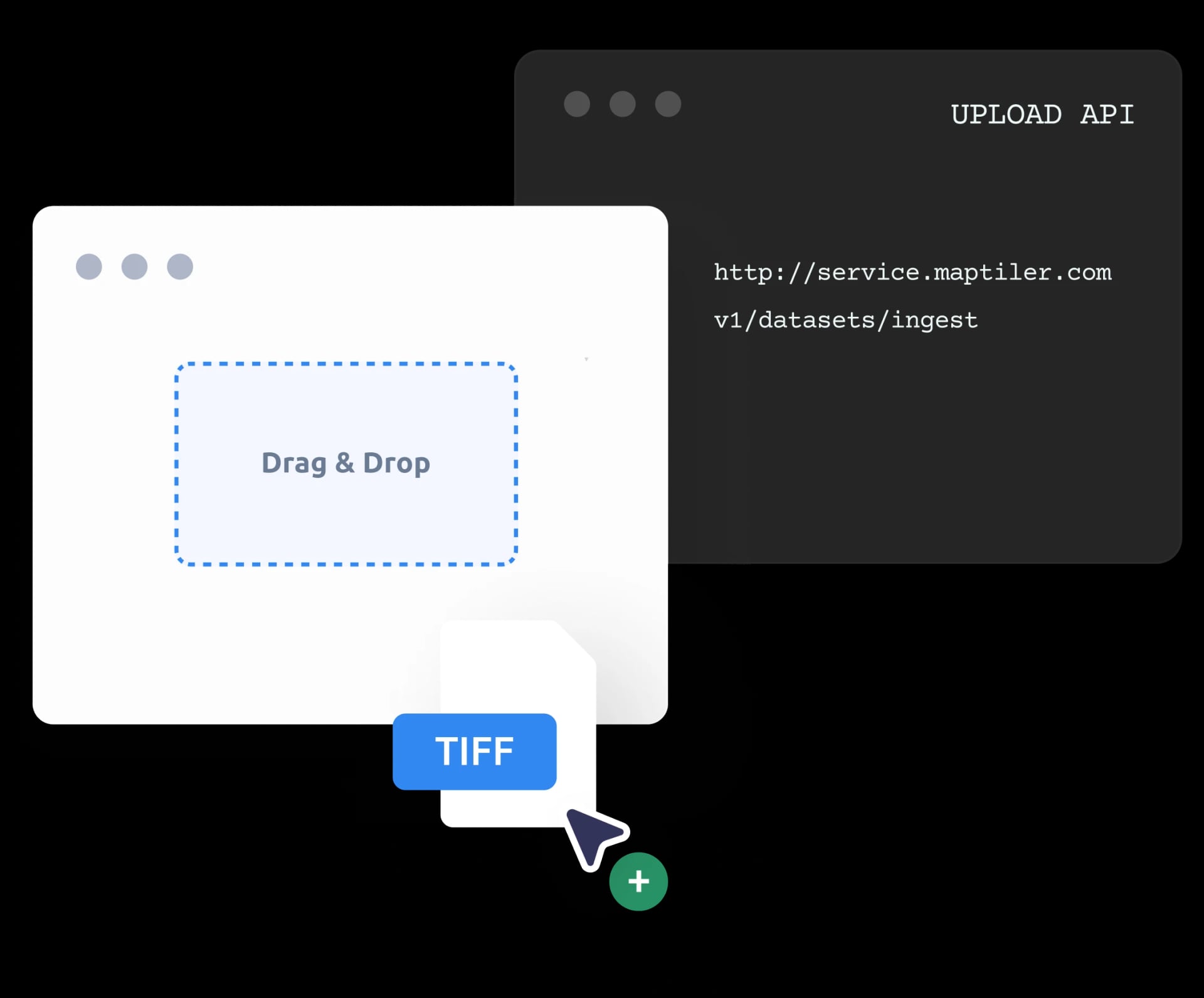 Flexible upload options
