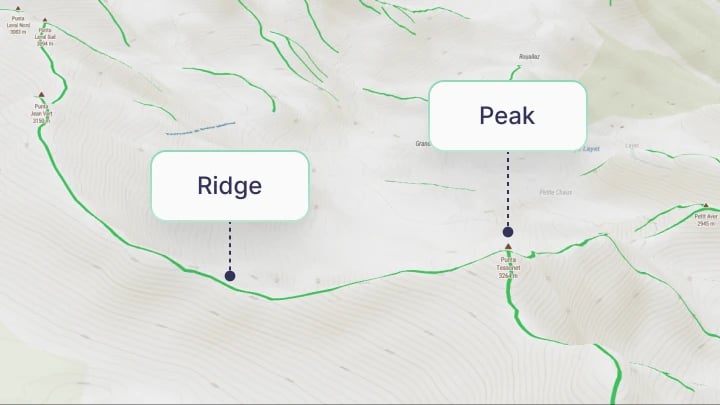 Peak and ridges on a map