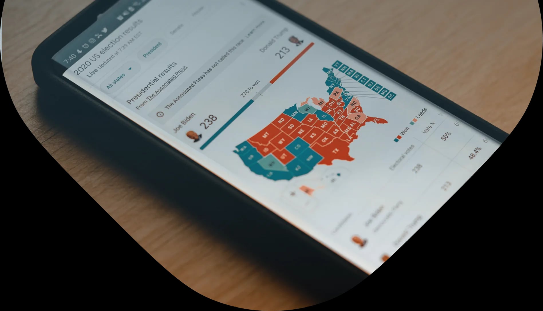 News with a US map