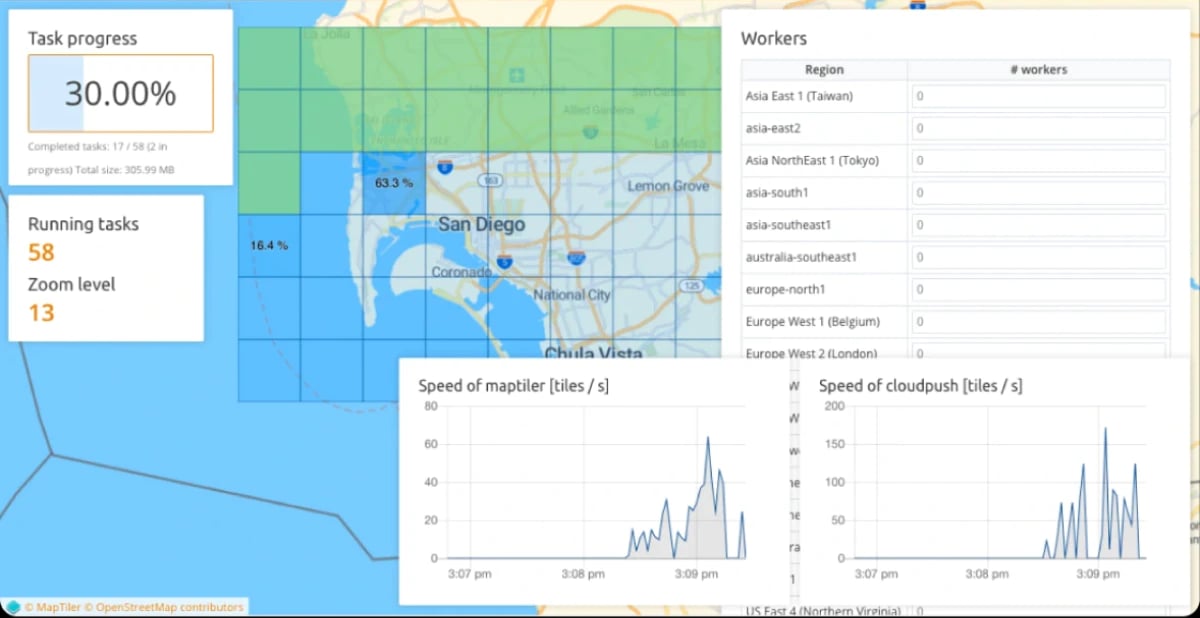 software for processing satellite and aerial images