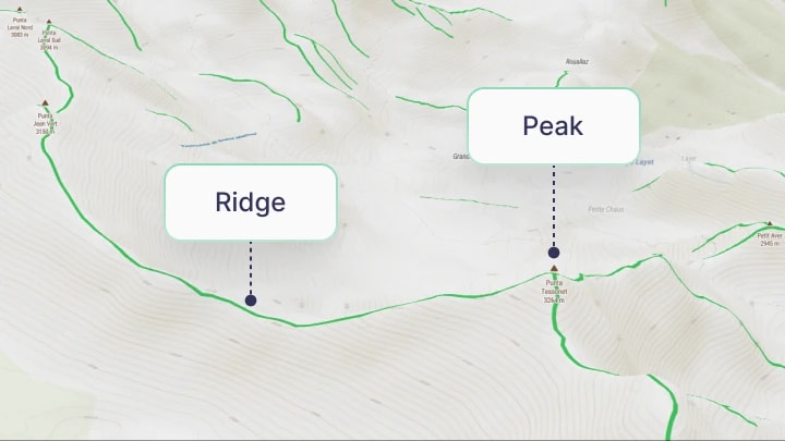Peak and ridges on a map