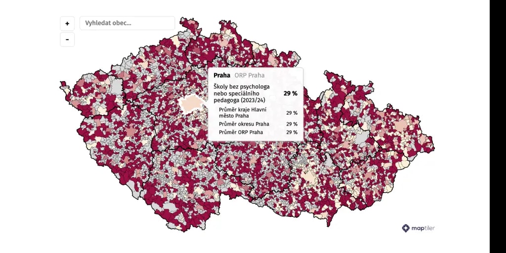 PAQ research with analytics