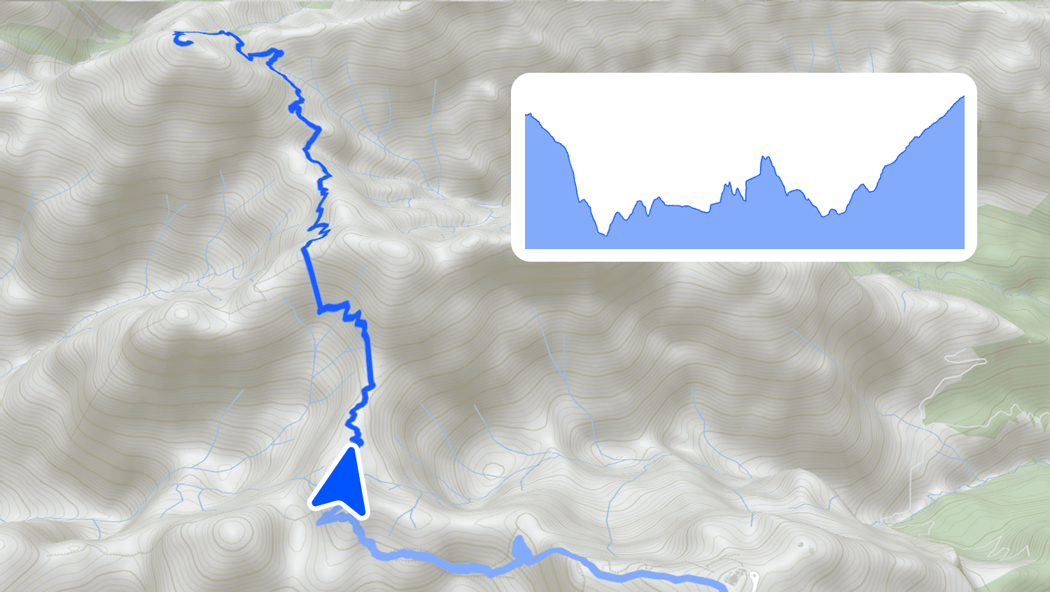 Route elevation profile for a hiking trail