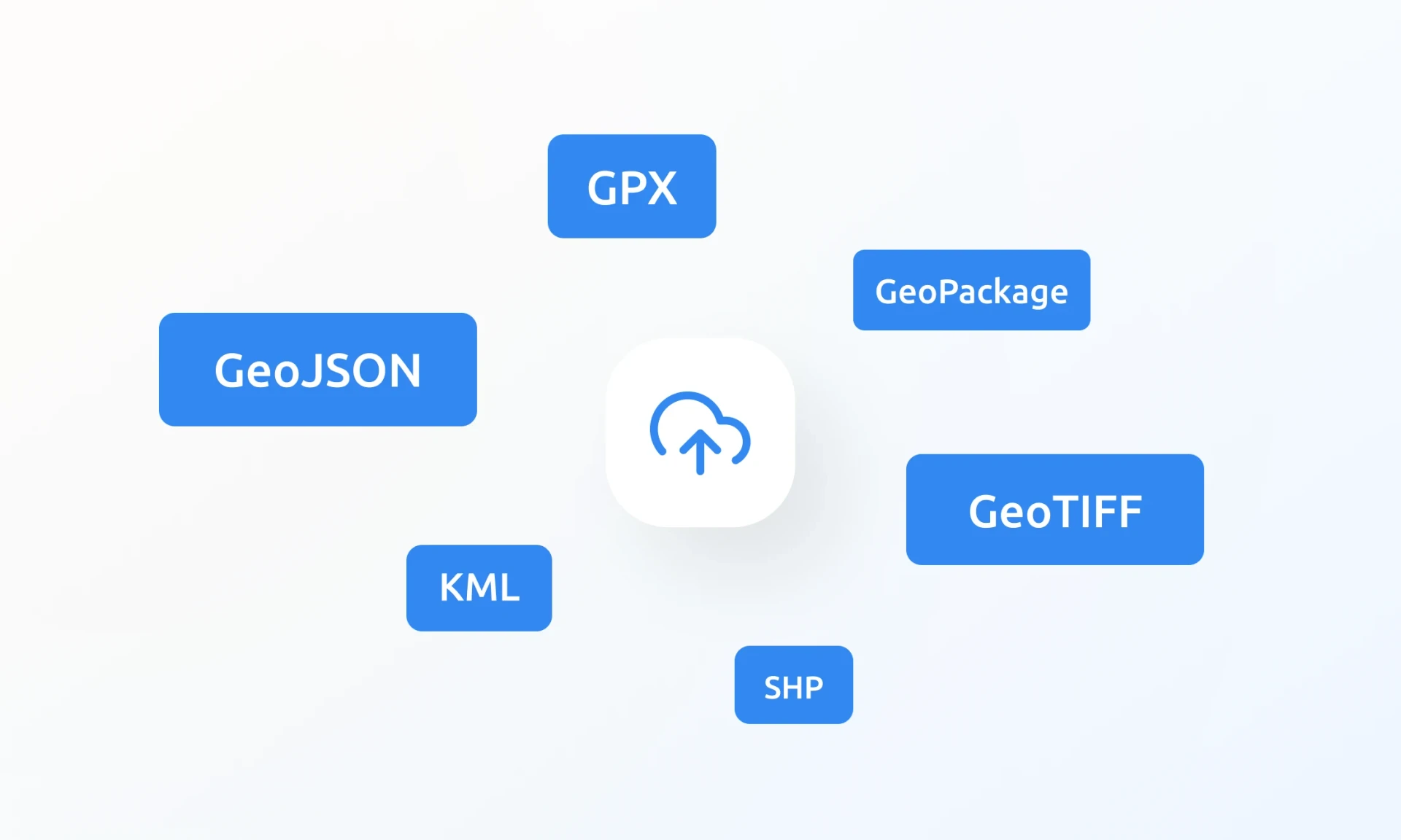 Upload GPX, GeoJSON, KML, SHP, GeoTIFF, GeoPackage