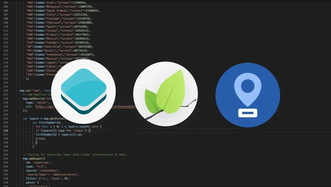 Code snippet with OpenLayers, Leaflet, and MapLibre