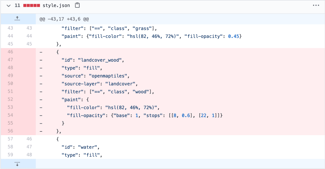 smaller style.json