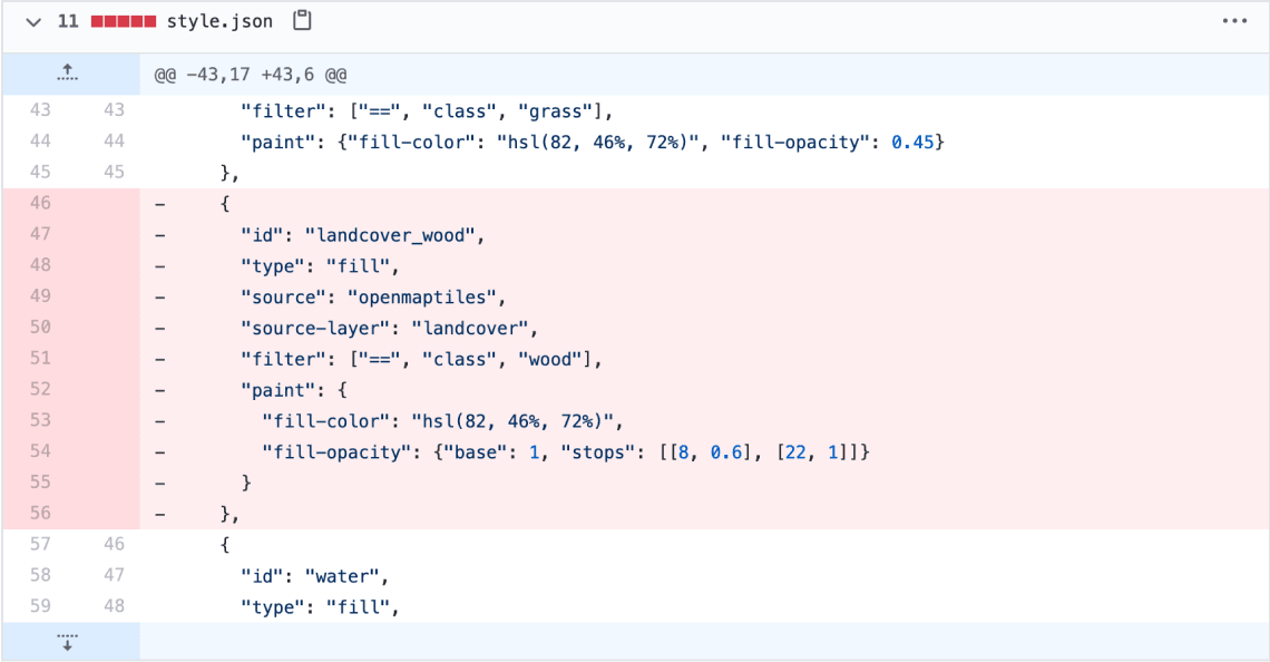 smaller style.json