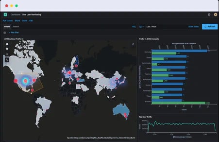 elastic app interface