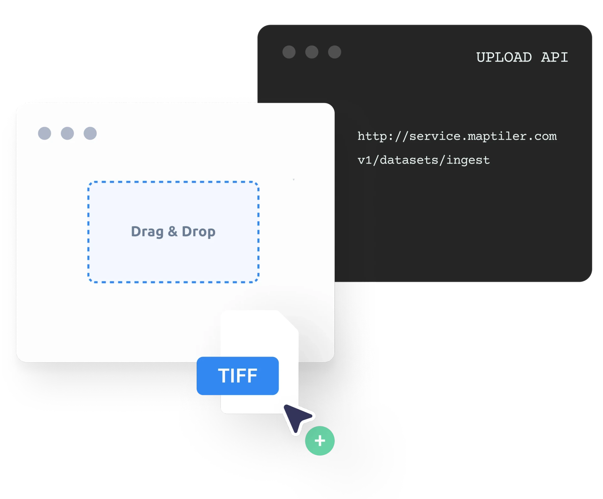 Flexible upload options